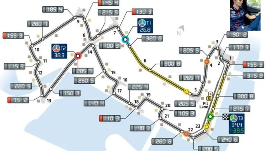 Singapore  F1 Race Track